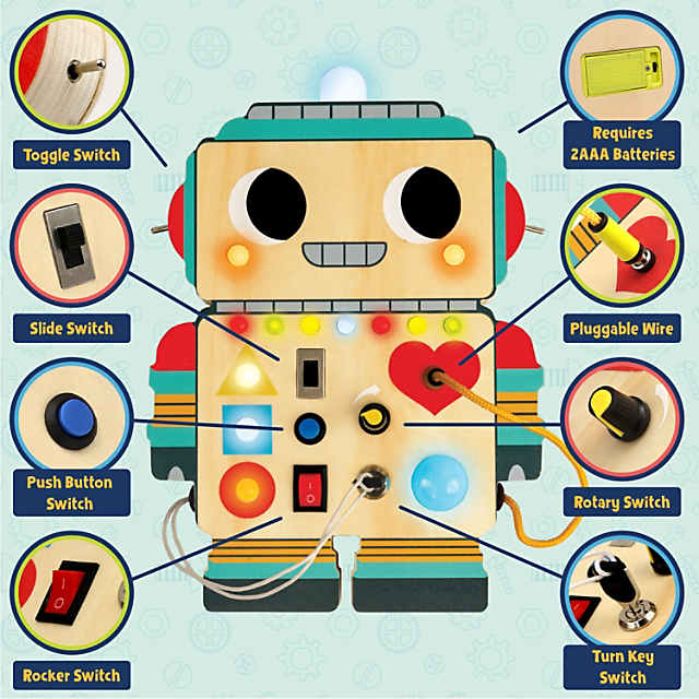 blinkity bot